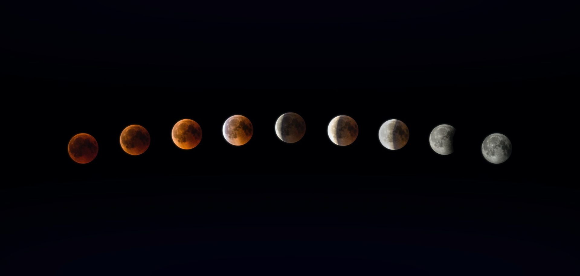 Preparing for May 2022 Lunar Eclipse